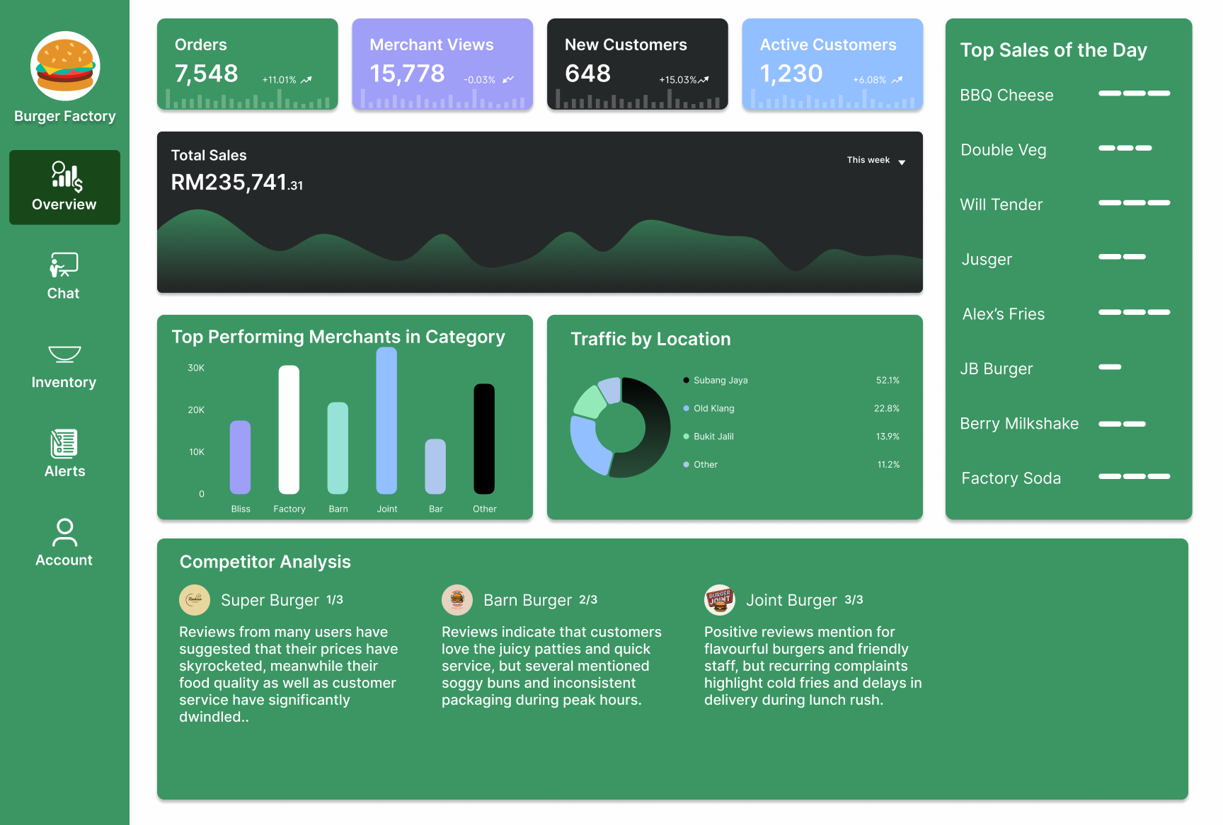 GrabBuddy project preview